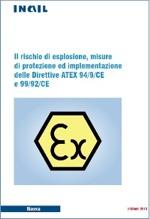 Rischio esplosione ATEX Rischio esplosione ATEX
