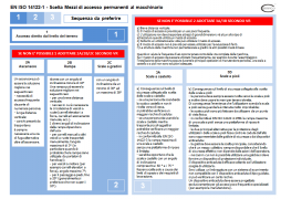 EN 14122-1 Mezzi di accesso permanenti al macchinario - Tabella di scelta EN 14122-1 Mezzi di accesso permanenti al macchinario - Tabella di scelta