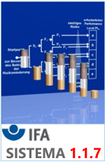 SISTEMA ISO 13849-1 Versione 1.1.7 SISTEMA ISO 13849-1 Versione 1.1.7