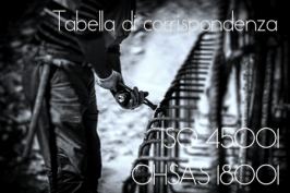 Tabella di corrispondenza ISO 45001 e OHSAS 18001 Tabella di corrispondenza ISO 45001 e OHSAS 18001