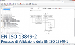 EN ISO 13849-2: La validazione del Calcolo del PL EN ISO 13849-2: La validazione del Calcolo del PL