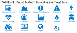RAPID-N, Rapid Natech Risk Assessment Tool RAPID-N, Rapid Natech Risk Assessment Tool