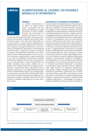 Alimentazione al lavoro: un possibile modello di intervento