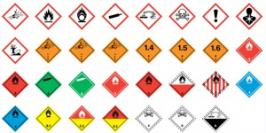 Raccolta di Pittogrammi GHS Armonizzati 2013 Raccolta di Pittogrammi GHS Armonizzati 2013