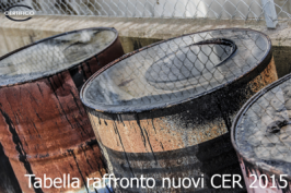 Tabella raffronto CER 2015/2000 Tabella raffronto CER 2015/2000