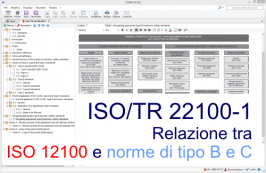 ISO/TR 22100-1: Relazione tra ISO 12100 e le norme di tipo B e C - Testo Requisiti pdf ISO/TR 22100-1: Relazione tra ISO 12100 e le norme di tipo B e C - Testo Requisiti pdf