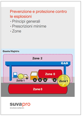 Prevenzione e protezione contro le esplosioni - SUVA Prevenzione e protezione contro le esplosioni - SUVA
