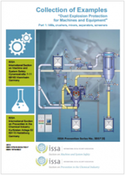 Dust Explosion Protection for Machines and Equipment - Part 1: Mills, crushers, mixers, separators, screeners Dust Explosion Protection for Machines and Equipment - Part 1: Mills, crushers, mixers, separators, screeners