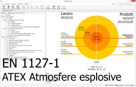 EN 1127-1:2011 Prevenzione e Protezione contro l’esplosione ATEX - File CEM EN 1127-1:2011 Prevenzione e Protezione contro l’esplosione ATEX - File CEM