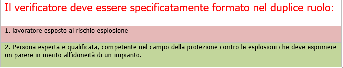 Verifica impianti elettrici ATEX 03