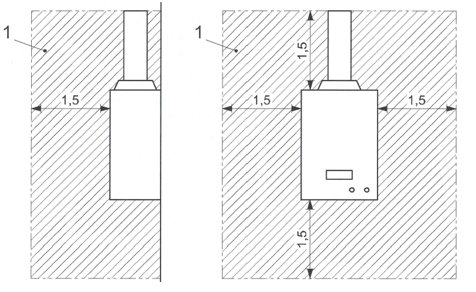 fig1