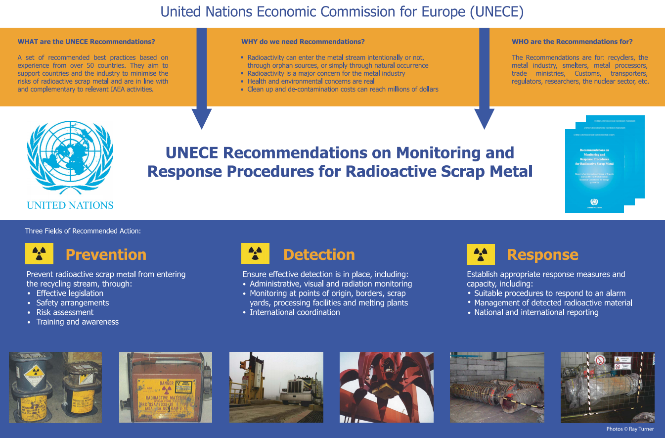 UNECE Scrap metal