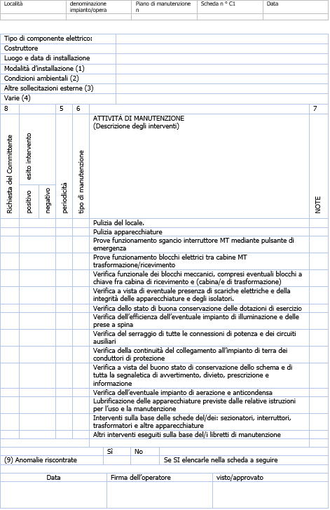 Manutenzione impianti elettrici 04