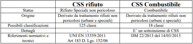 figura 1