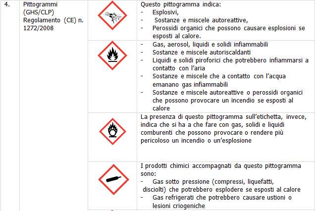 Deposito temporaneo rifiuti 15