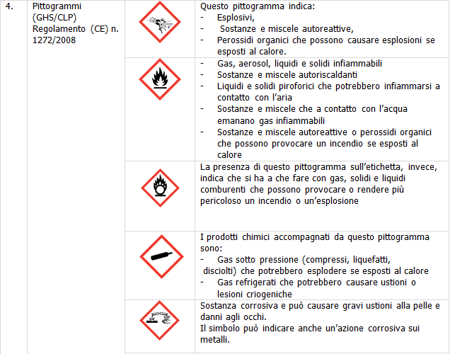 Deposito temporaneo rifiuti 16