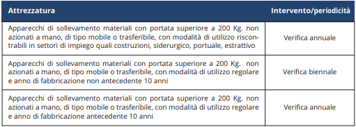 Figura 1