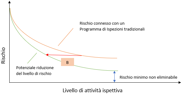 UNI EN 16991 2018 02