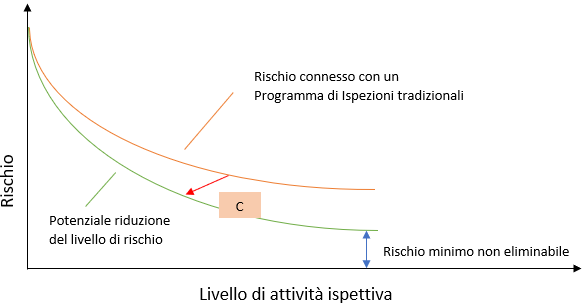 UNI EN 16991 2018 03