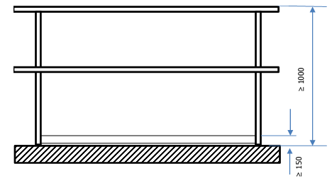 Parapetti permanenti   Aspetti dimensionali geometrici 00