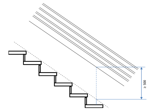 Parapetti permanenti   Aspetti dimensionali geometrici 02