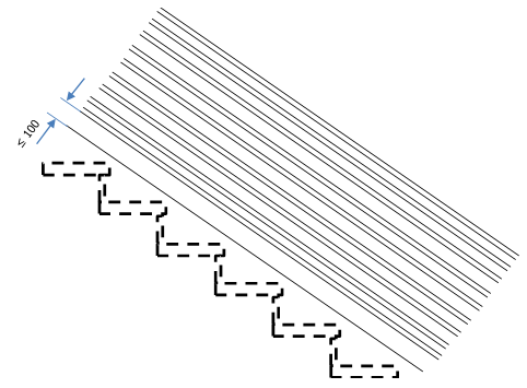 Parapetti permanenti   Aspetti dimensionali geometrici 03