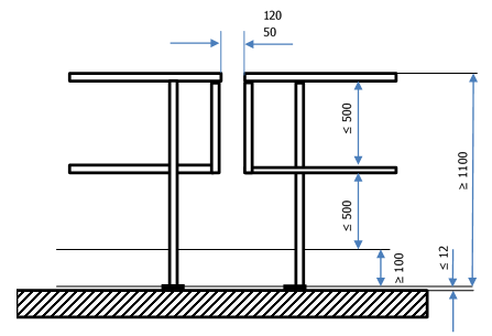 Parapetti permanenti   Aspetti dimensionali geometrici 06