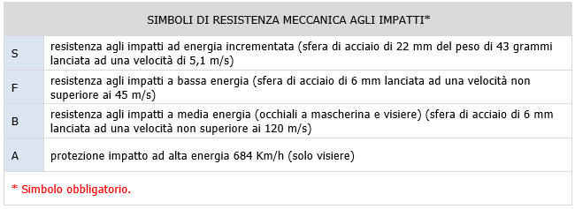 fig2