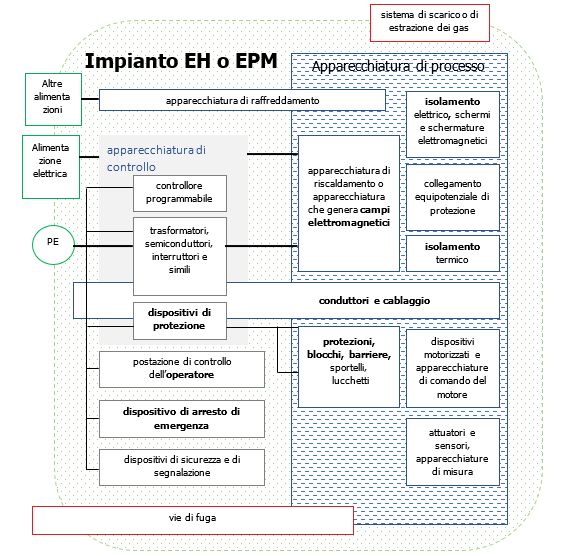 figura1