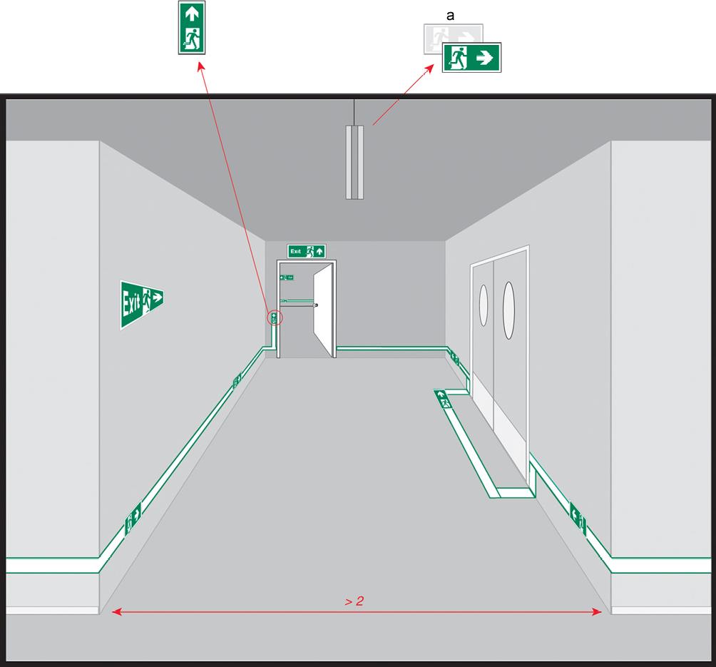 ISO 16069 2004 Annex A Example of SWGS layout 01