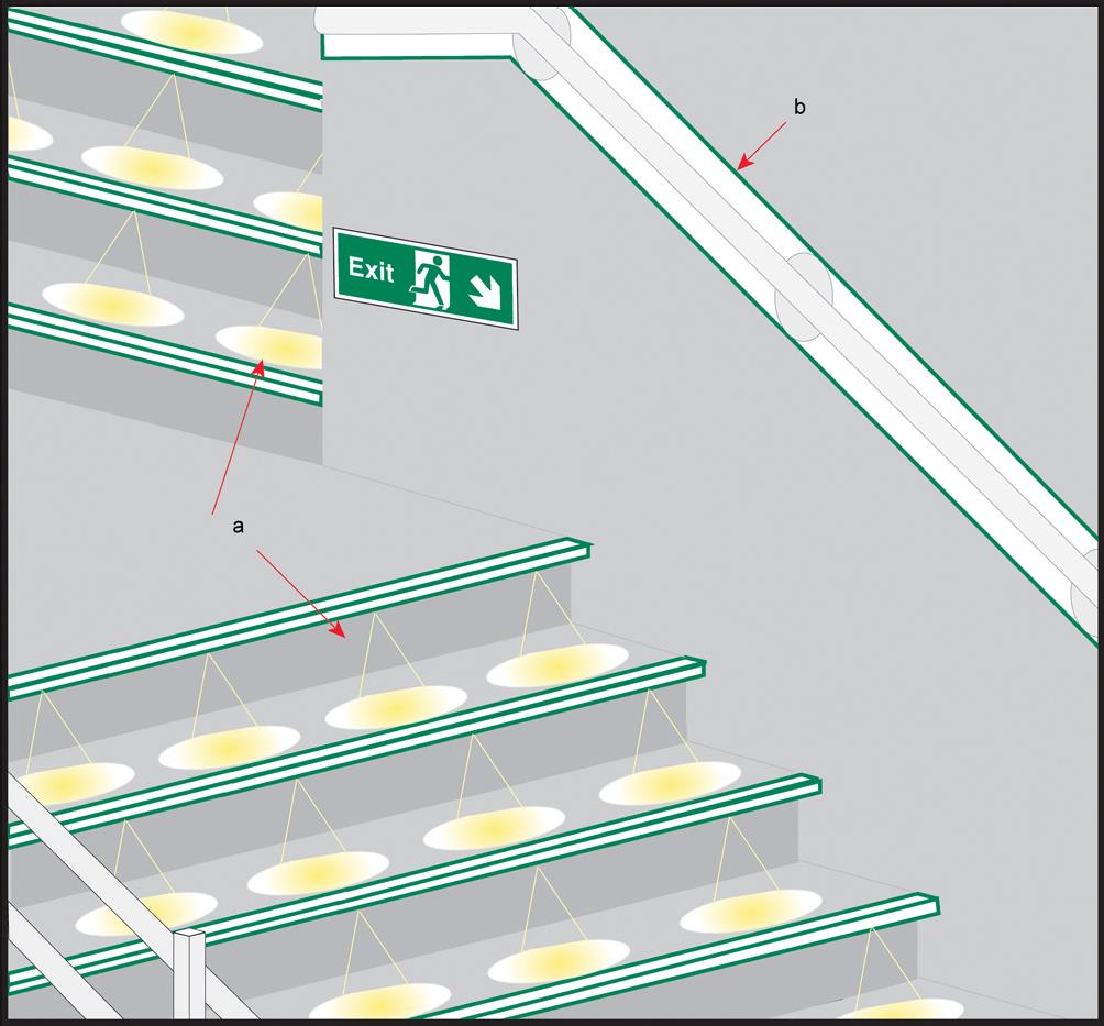 ISO 16069 2004 Annex A Example of SWGS layout 08