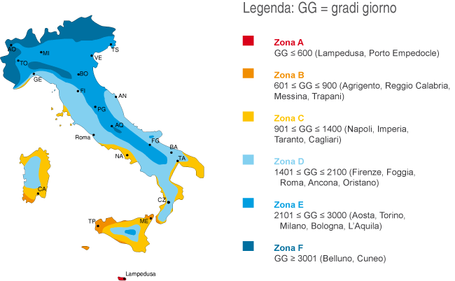 Zone climatiche