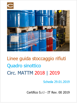 Quadro sinottico circolare 2018 2019