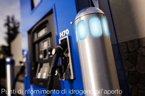 Punti di rifornimento di idrogeno aperto