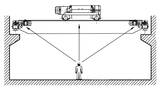 Fig  1 EN 15011