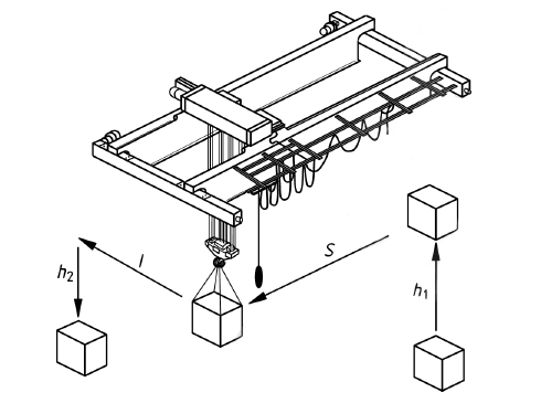 Fig  A1 EN 15011