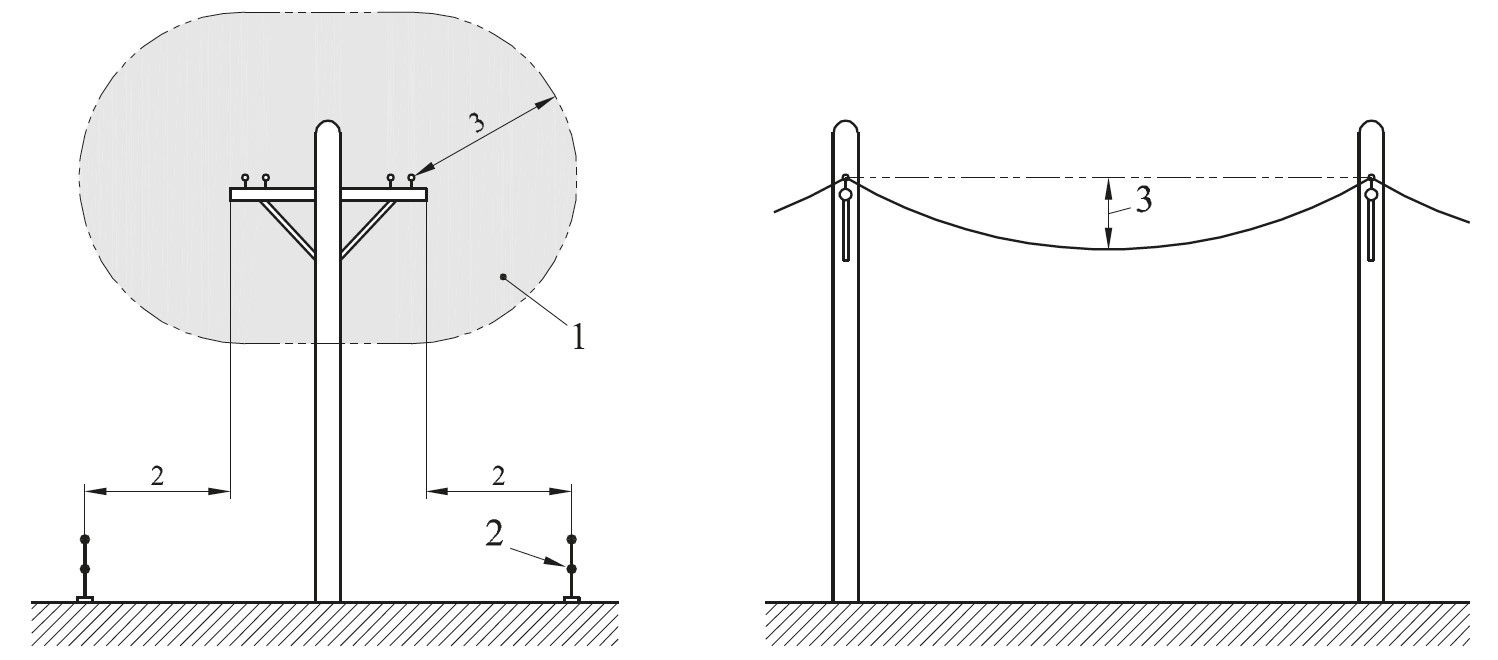 Figura 6 1 a