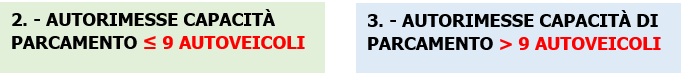 Art  75 Limite veicoli