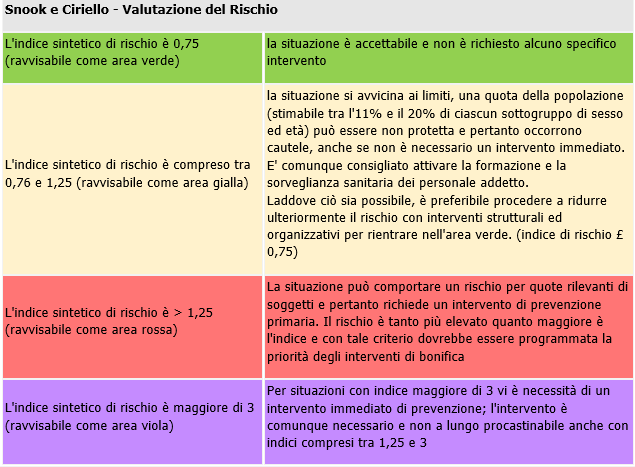 Figura2