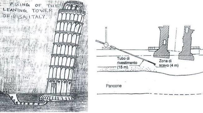 torre pisa disegno