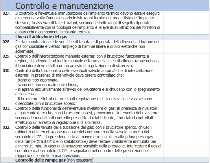 Check list controllo e manutenzione