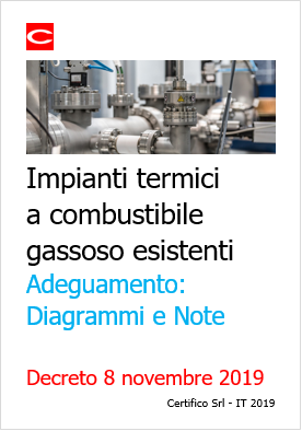 Impianti termici esistenti adeguamento Decreto 8 novembre 2019