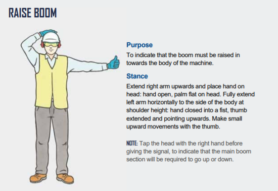 Figure 20 Boom section in