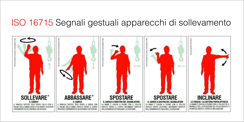 ISO 16715 Segnali gestuali apparecchi di sollevamento