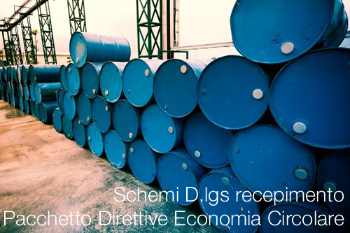 Schemi D lgs recepimento Pacchetto Direttive Economia Circolare