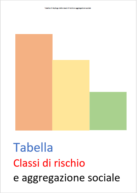 Tabella classi di rischio   aggregazione sociale