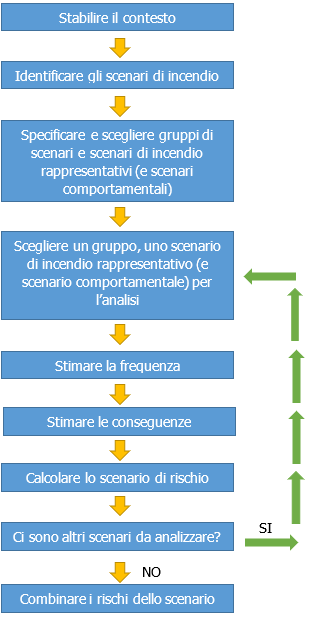 Figura 2