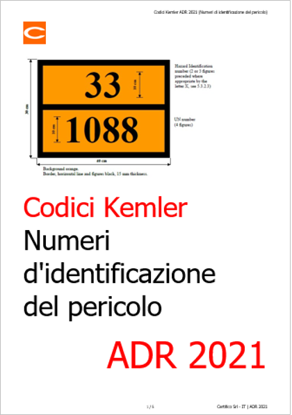 Codici Kemler 2021