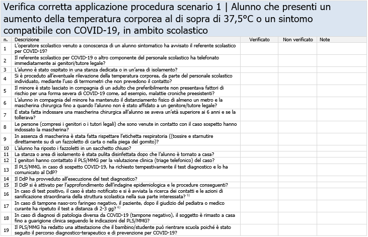 Verifica scenario 1