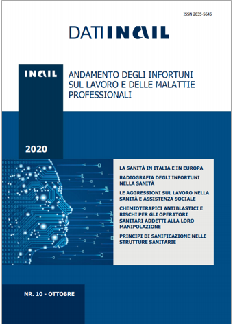 Dati INAIL Ottobre 2020